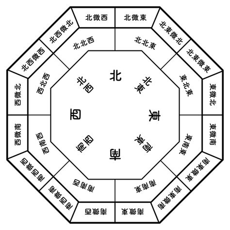 煙花風水|煙花風水：5大開運法